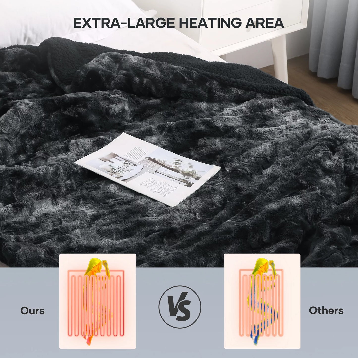 Electric Throw Blanket 50" X 60", Soft Faux Fur Heated Blanket with Large LED Display, 6 Heating Levels, 4 Hours Timer, Machine Washable - Tie-Dye Black